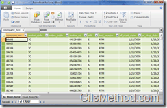 Add a Database to PowerPivot for Excel